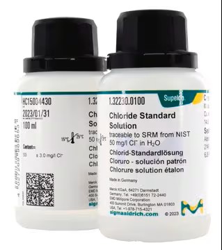 Chloride Standard for IC
